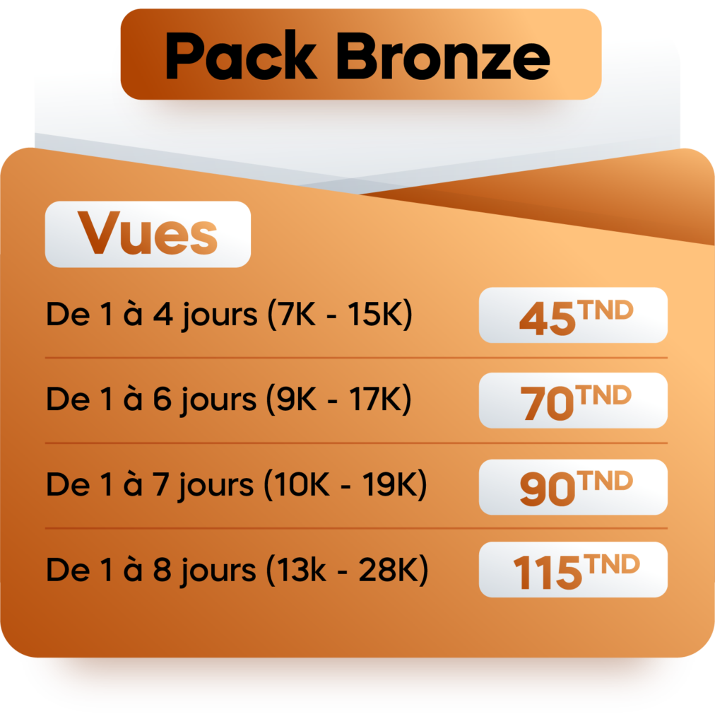 Pack Bronze publicité payante